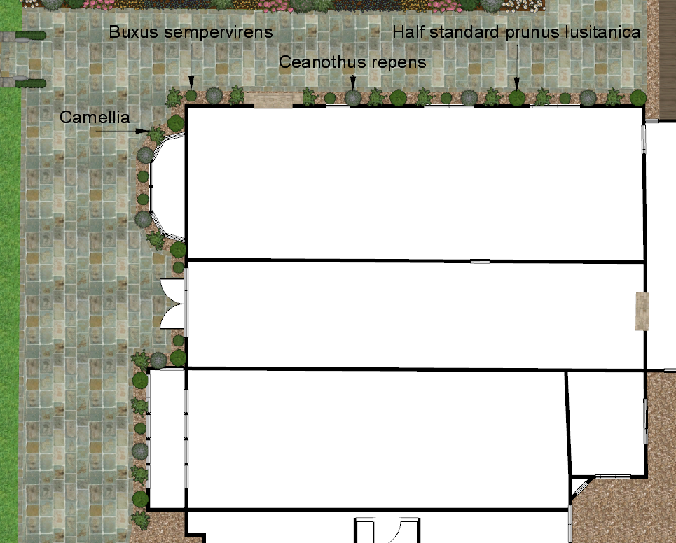 Planting plans in Staffordshire